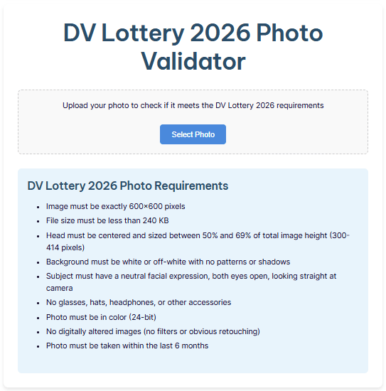 5 Common Dv Lottery Photo Mistakes To Avoid In 2025