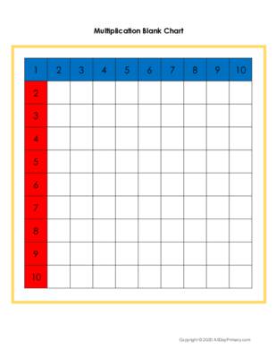 Memorization - All-Day Primary