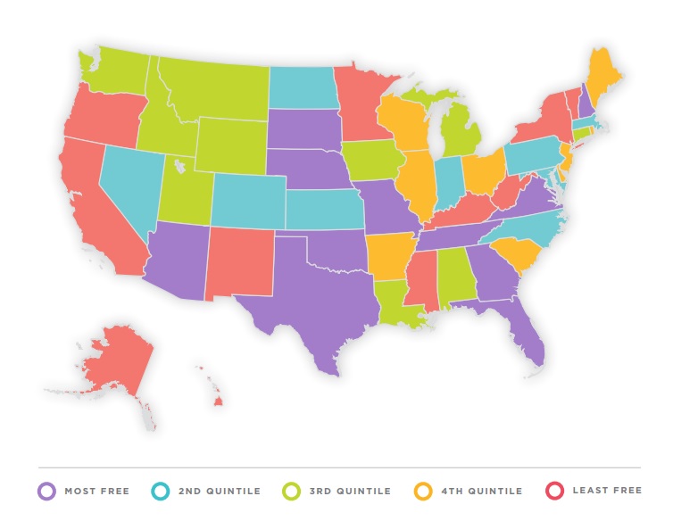 Minnesota ranked as one of the least free states in the country by two