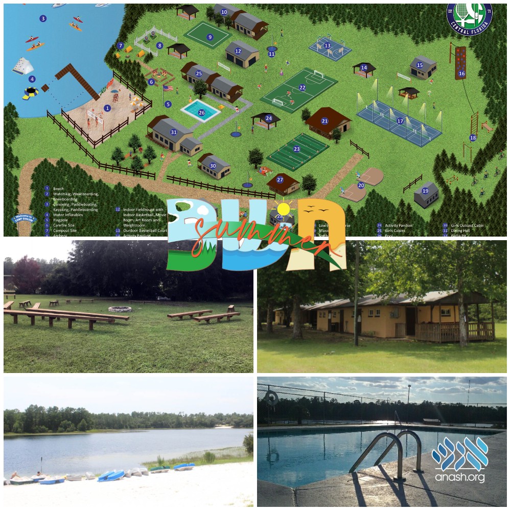 Overnight Summer Camps In Florida thedesignerbaghire