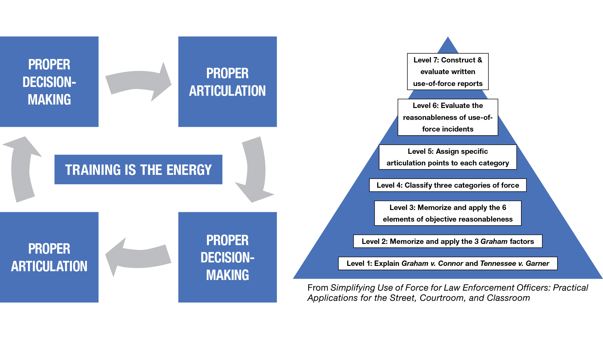 American Police Beat Magazine for Law Enforcement Professionals