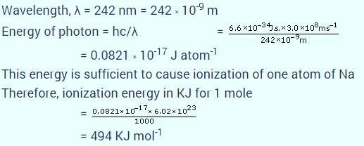 Physical Chemistry 84268 radiation of wavelen