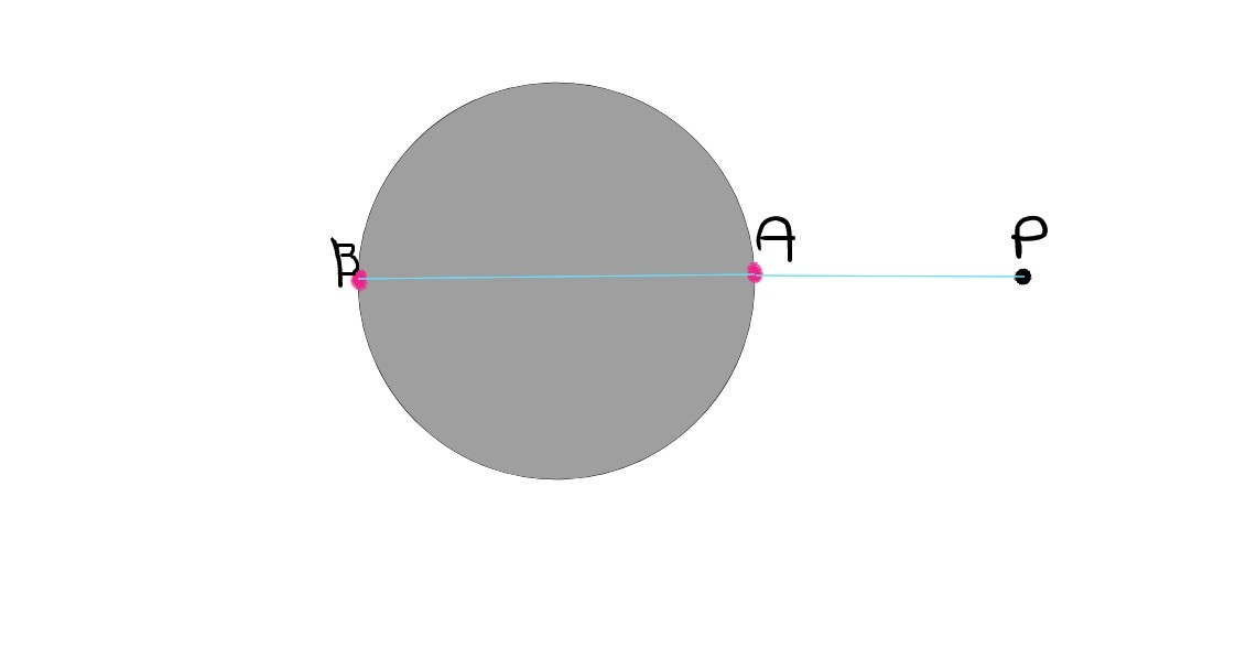 A hollow conducting sphere is placed in an electric field produced by