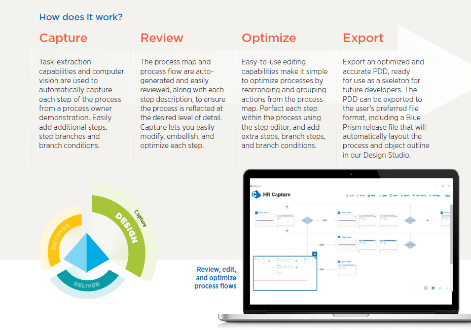 Capture Datasheet SS&C Blue Prism