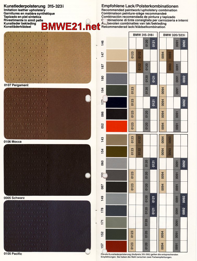 Paintwork & upholstery colors Jeroen's BMW E21 Network