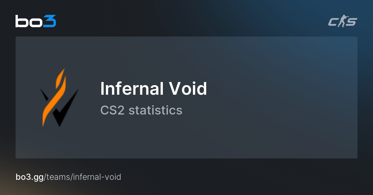 Infernal Void CS2 team statistics & roster