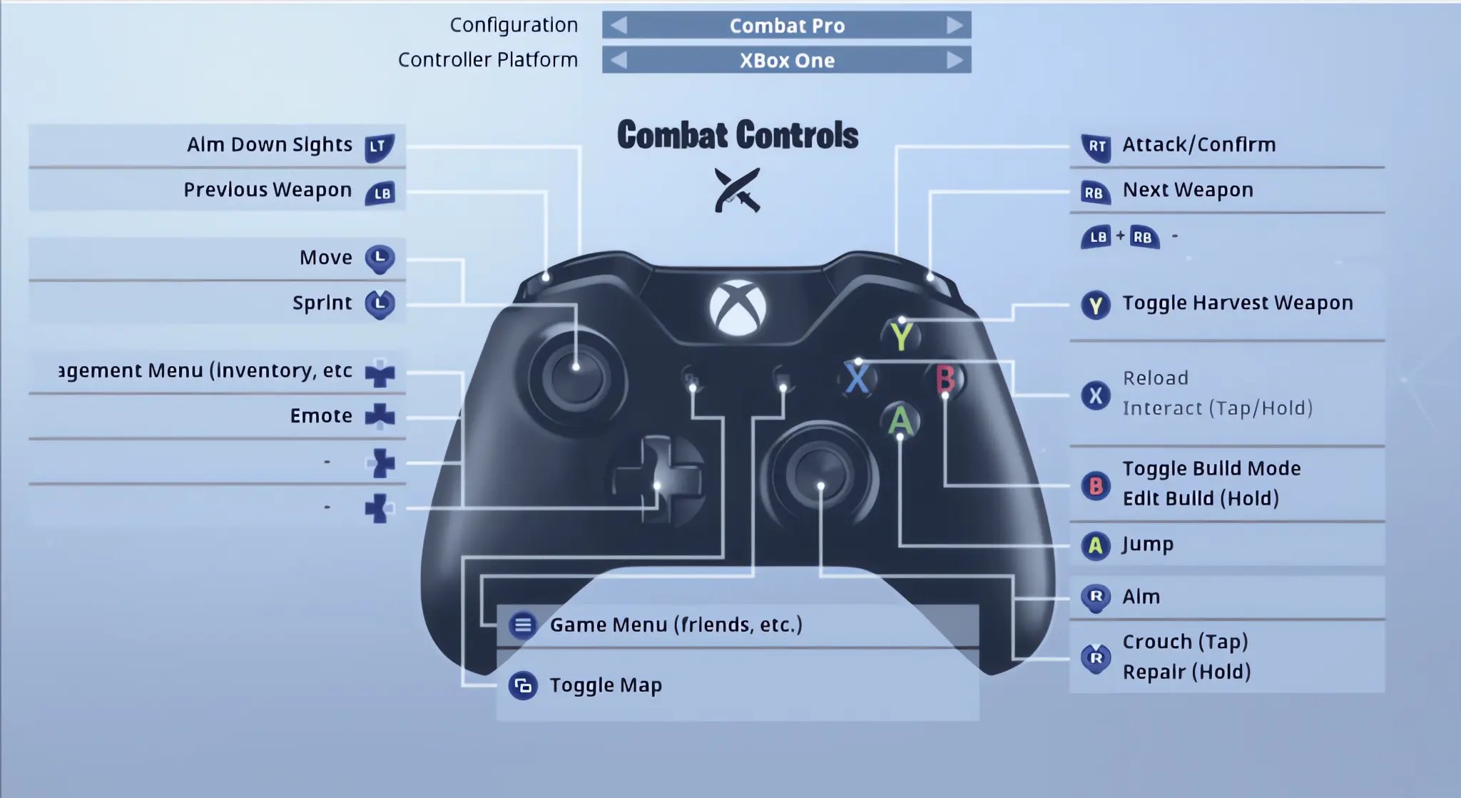 Guide How to Crouch in Fortnite on PC, Xbox, PS4, PS5, & Switch 2024