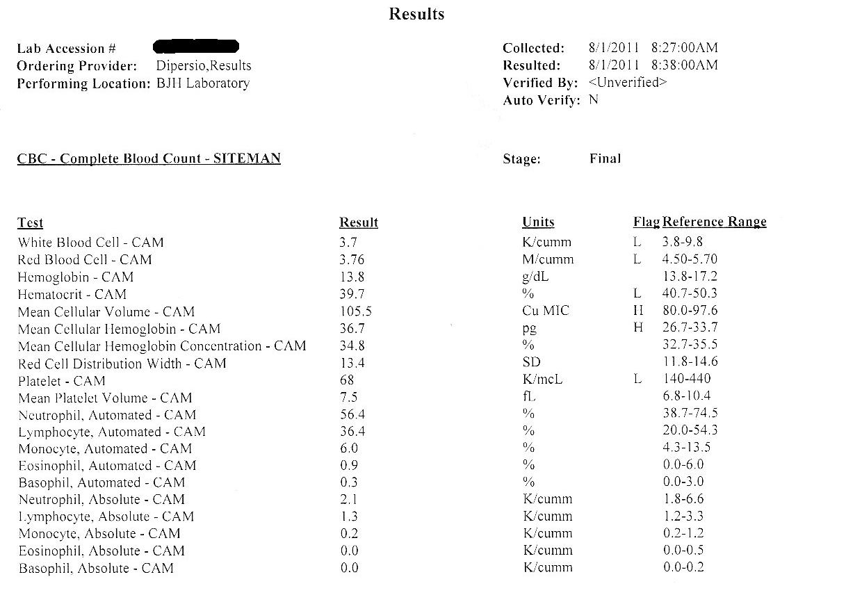 i have aplastic anemia