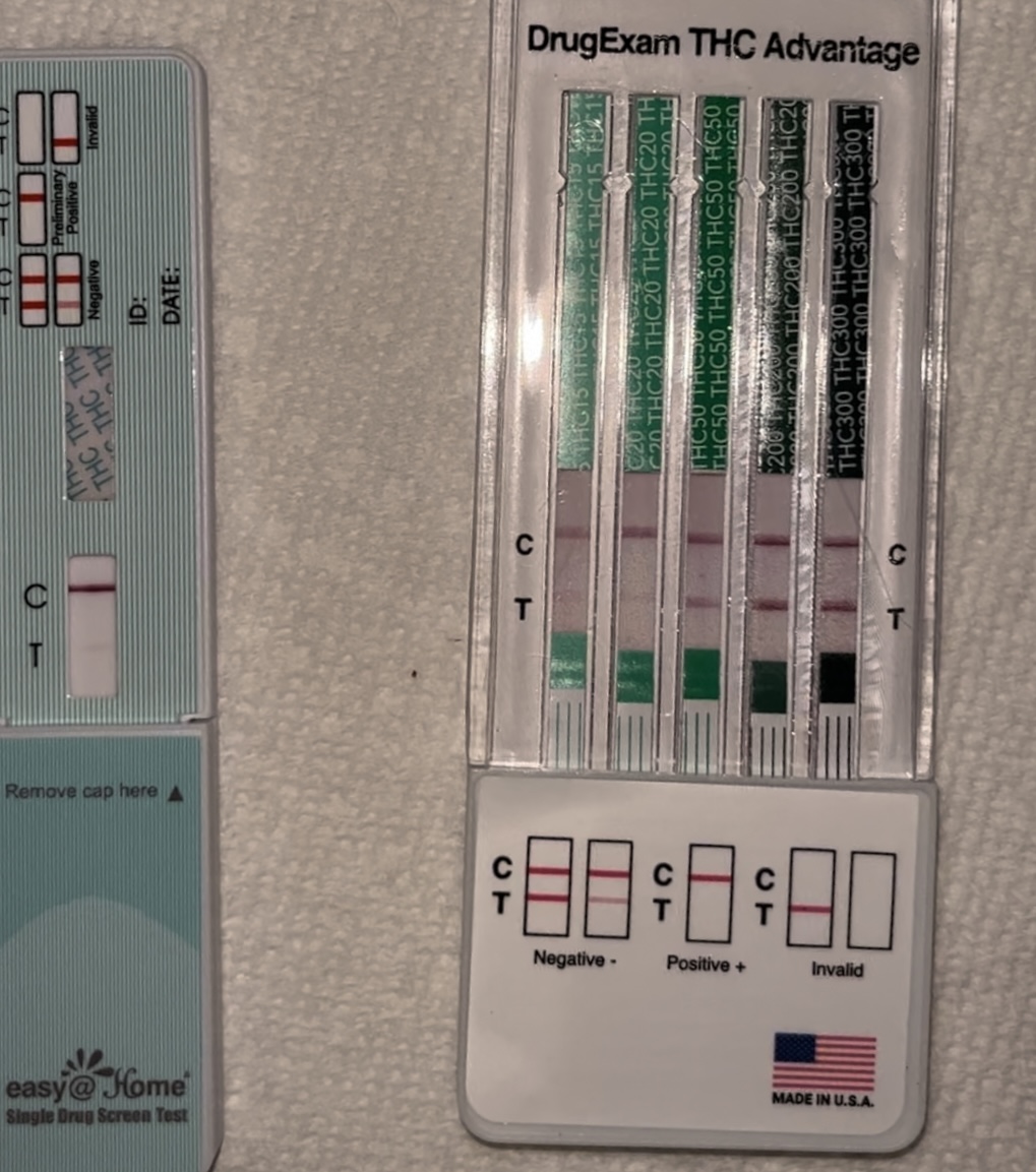 Does this look negative (for cutoff and confirmation levels)? Does the