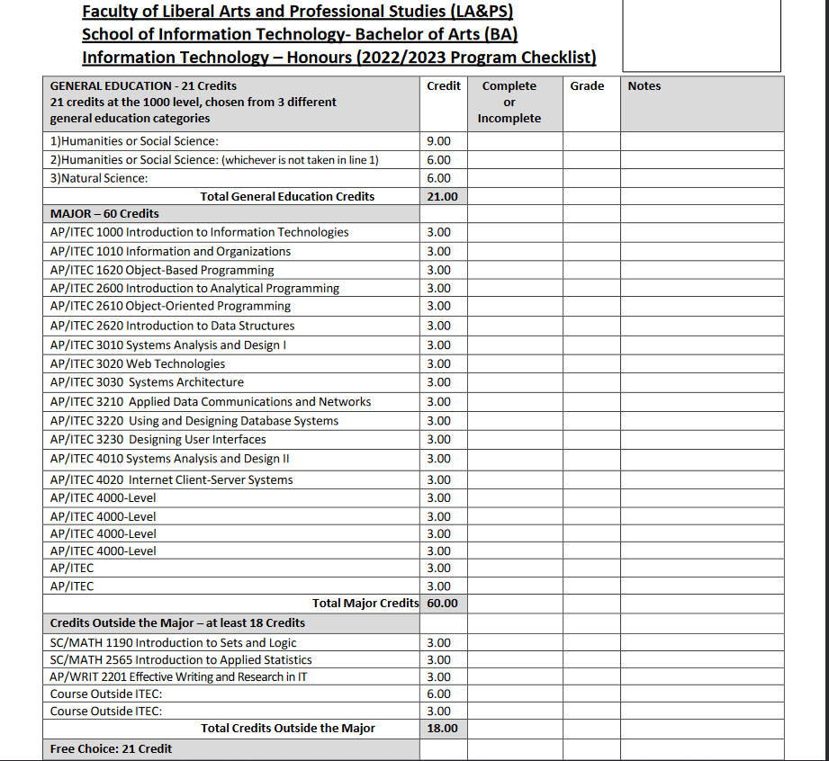 Is it too late to apply to Networking and IT Security as a OUAC 105