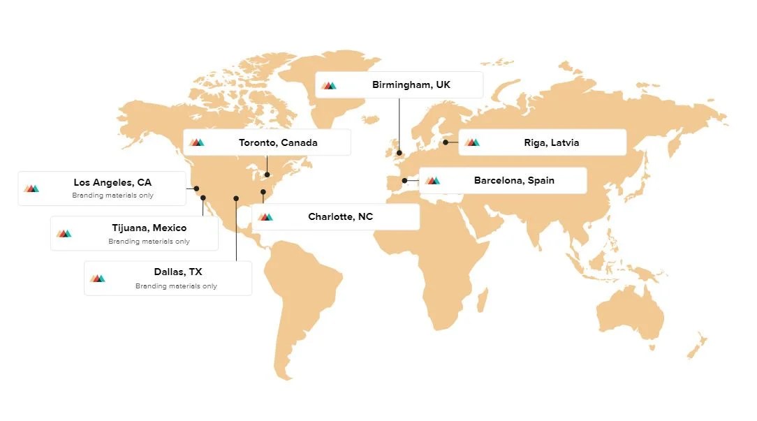 The Ultimate Fulfillment Warehouse Handbook Printful