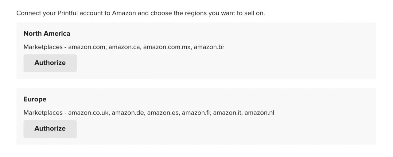 How to Sell Art on Amazon A Guide for Artists Selling Online Printful