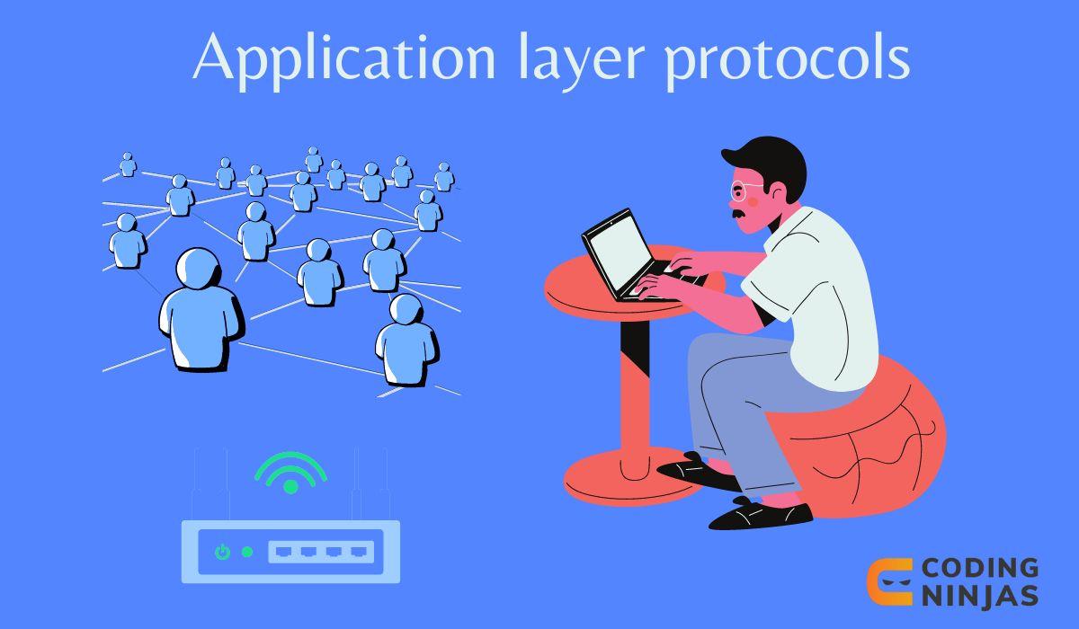 Application Layer Protocols in Computer Network Naukri Code 360