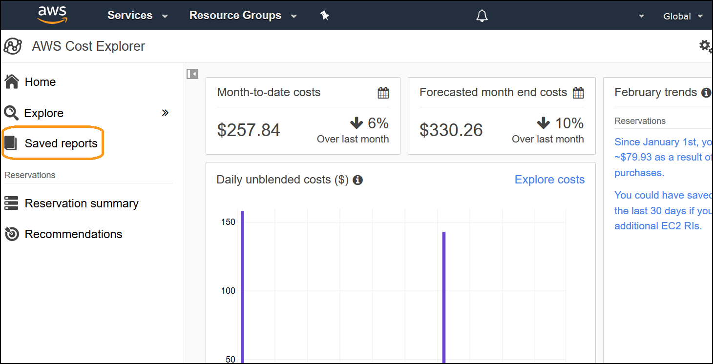 AWS Reserved Instance Reporting Coding Ninjas