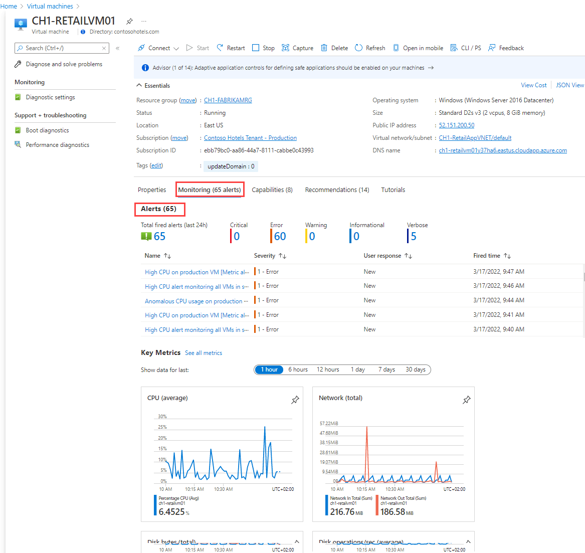 Azure VM Monitoring Naukri Code 360