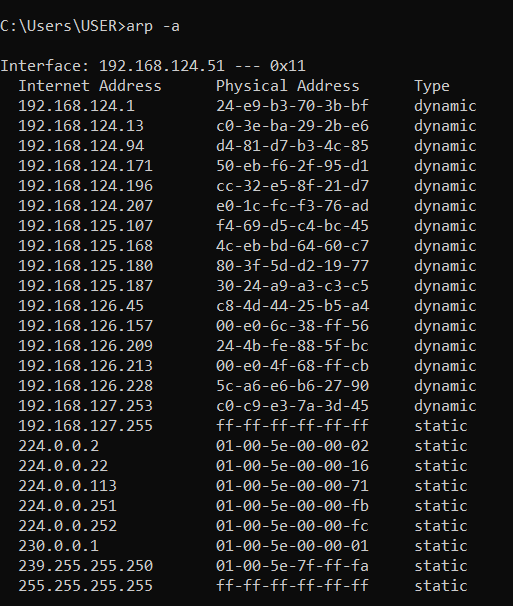 Basic Commands for Networking Coding Ninjas