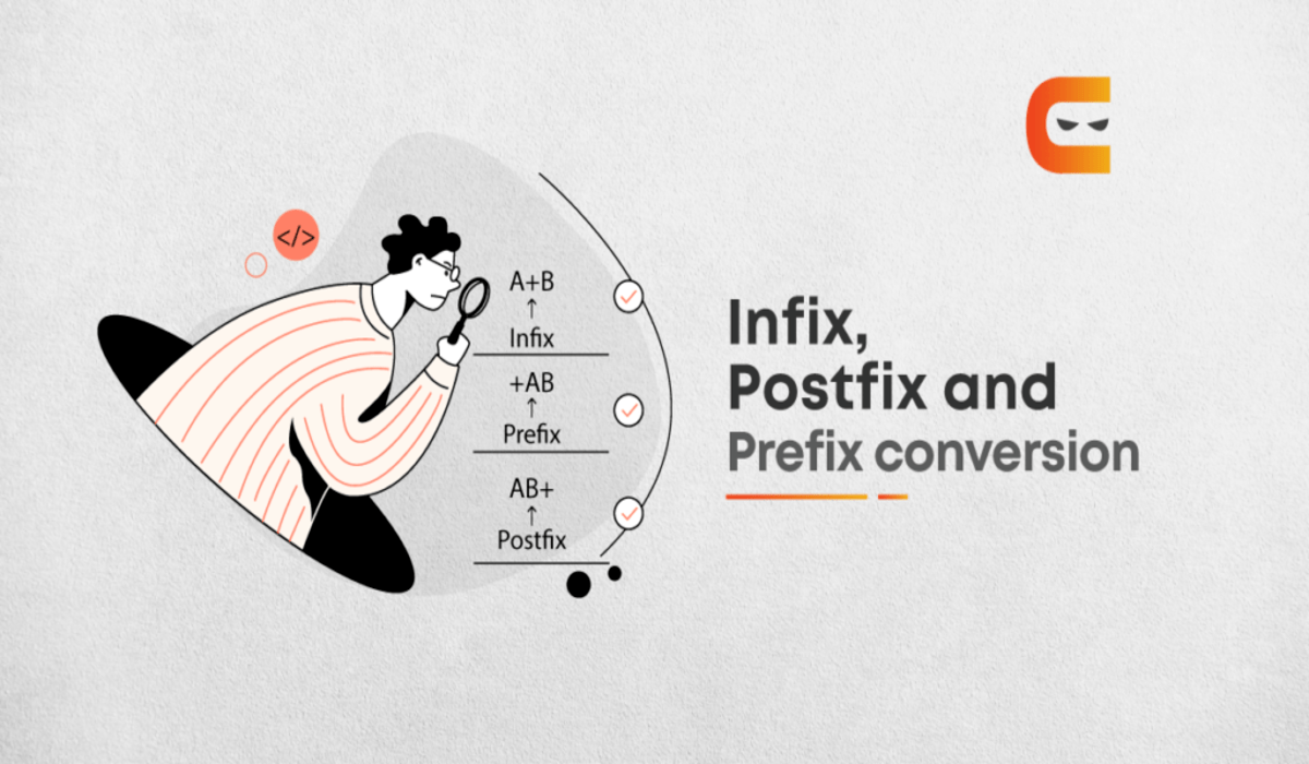 Infix, Postfix, and Prefix Conversion Coding Ninjas