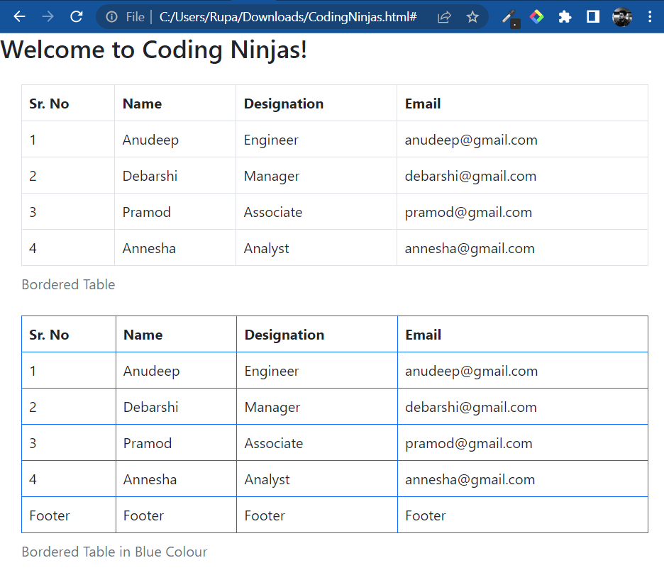 Bootstrap Tables Coding Ninjas