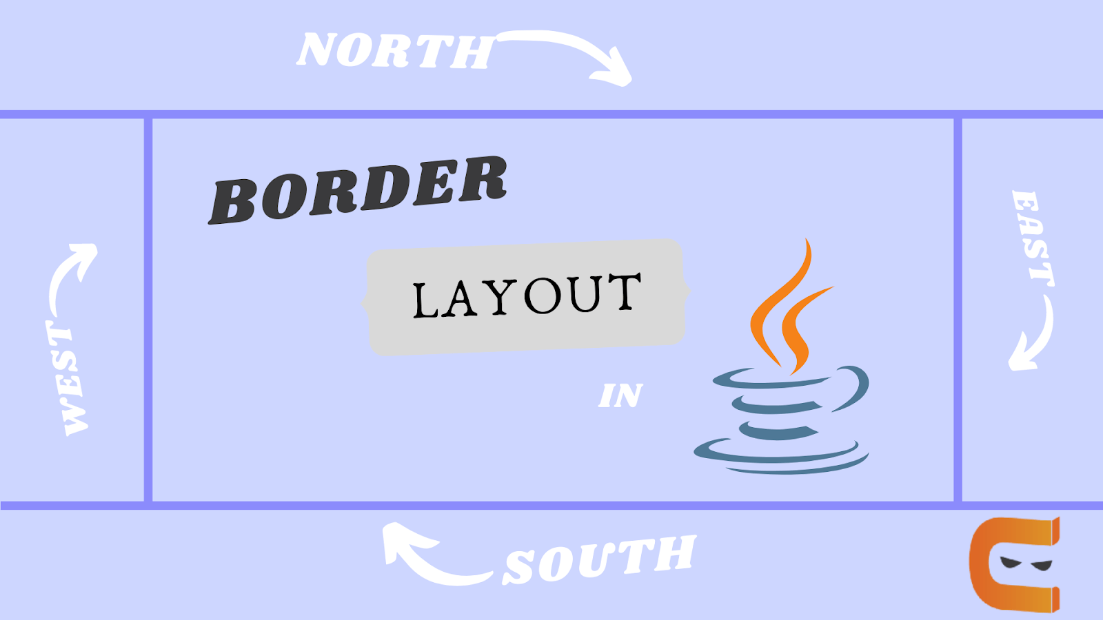 BorderLayout In Java Coding Ninjas CodeStudio