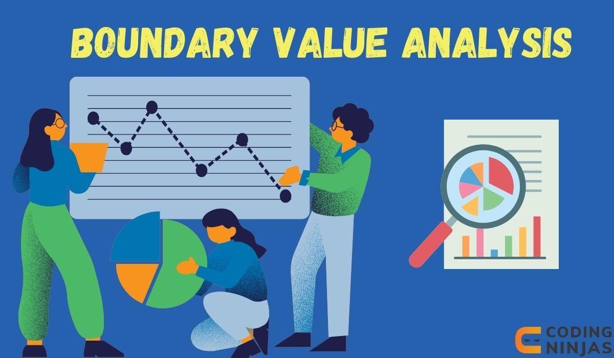 Boundary Value Analysis Coding Ninjas