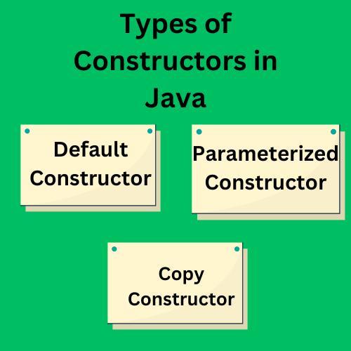 Constructor in Java Coding Ninjas