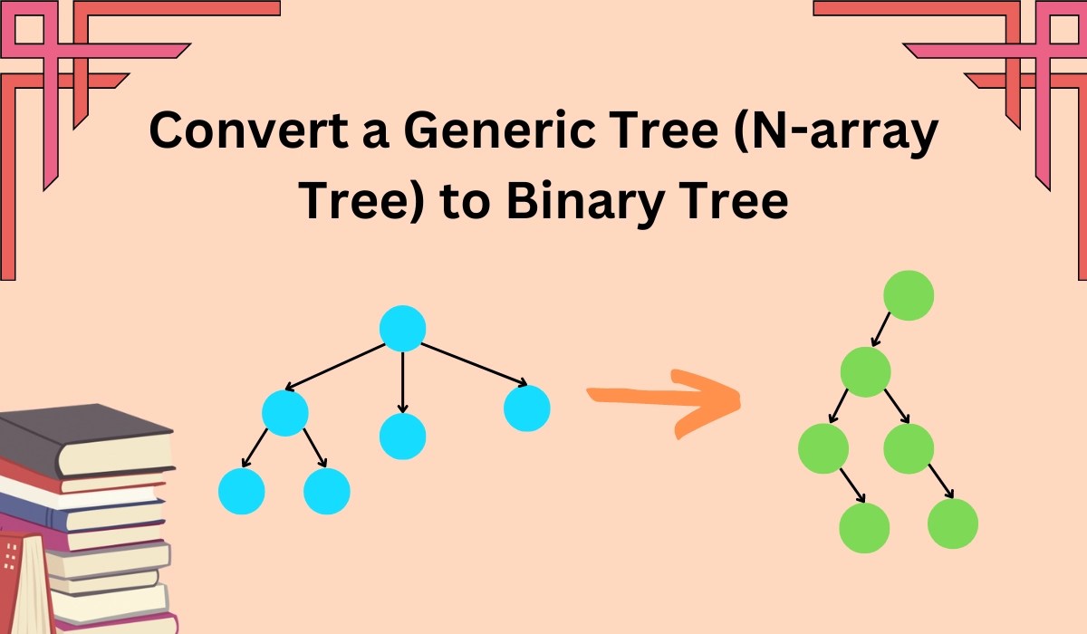 Convert a Generic Tree (nary tree) to Binary Tree Coding Ninjas