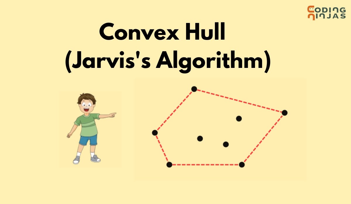Convex Hull (Jarvis’s Algorithm) Coding Ninjas