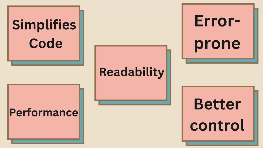 Java Switch Statement Coding Ninjas