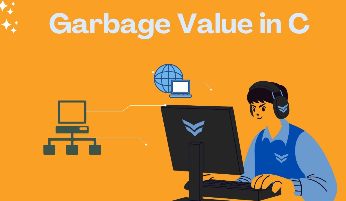 Garbage Value in C Naukri Code 360