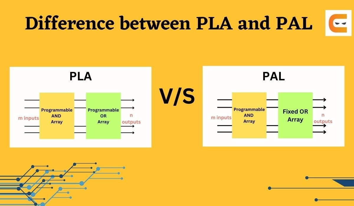 Difference between Programmable Logic Array and Programming Array Logic