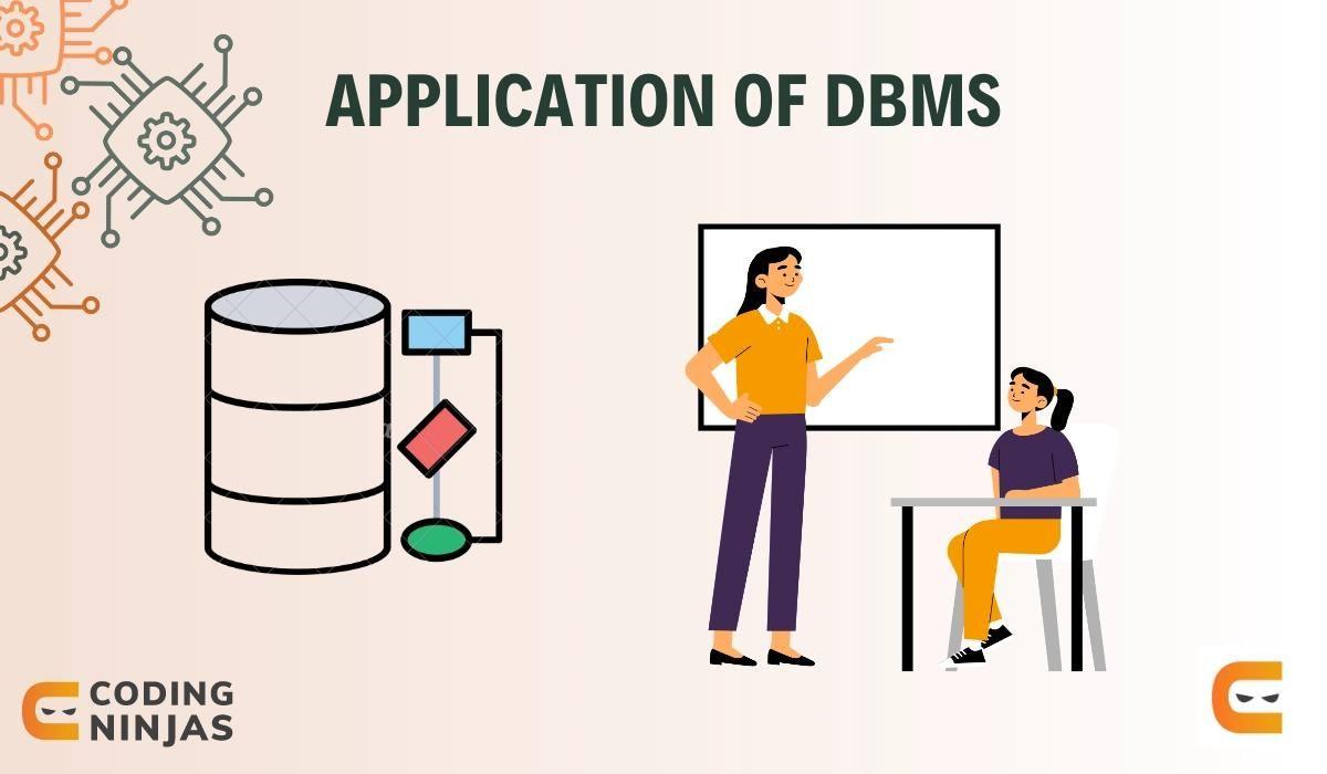 Application of DBMS Coding Ninjas