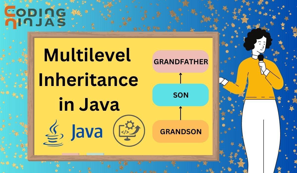Multilevel Inheritance in Java Coding Ninjas