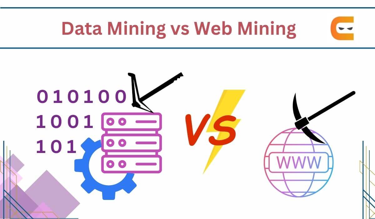 Data Mining vs  Mining Coding Ninjas