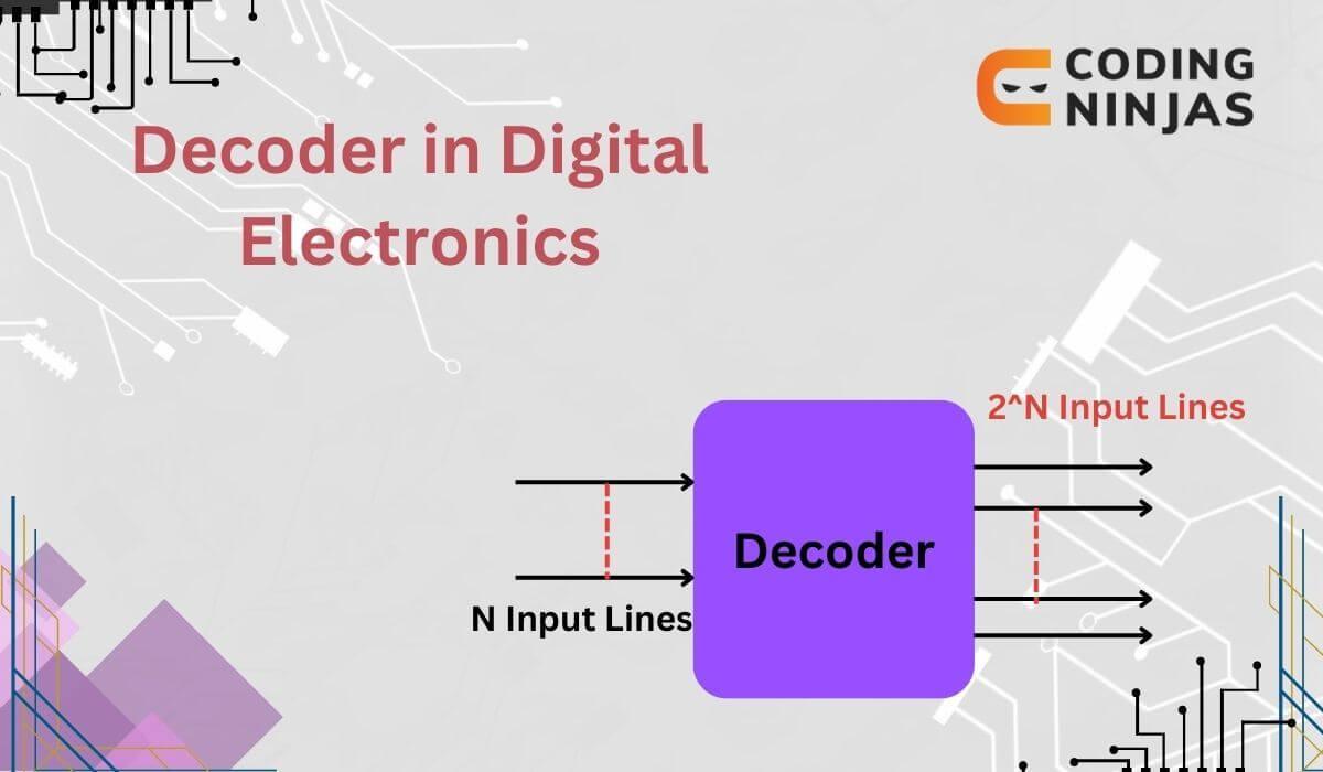 Decoder in Digital Electronics Coding Ninjas