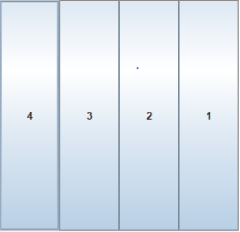 grid layout, java Coding Ninjas
