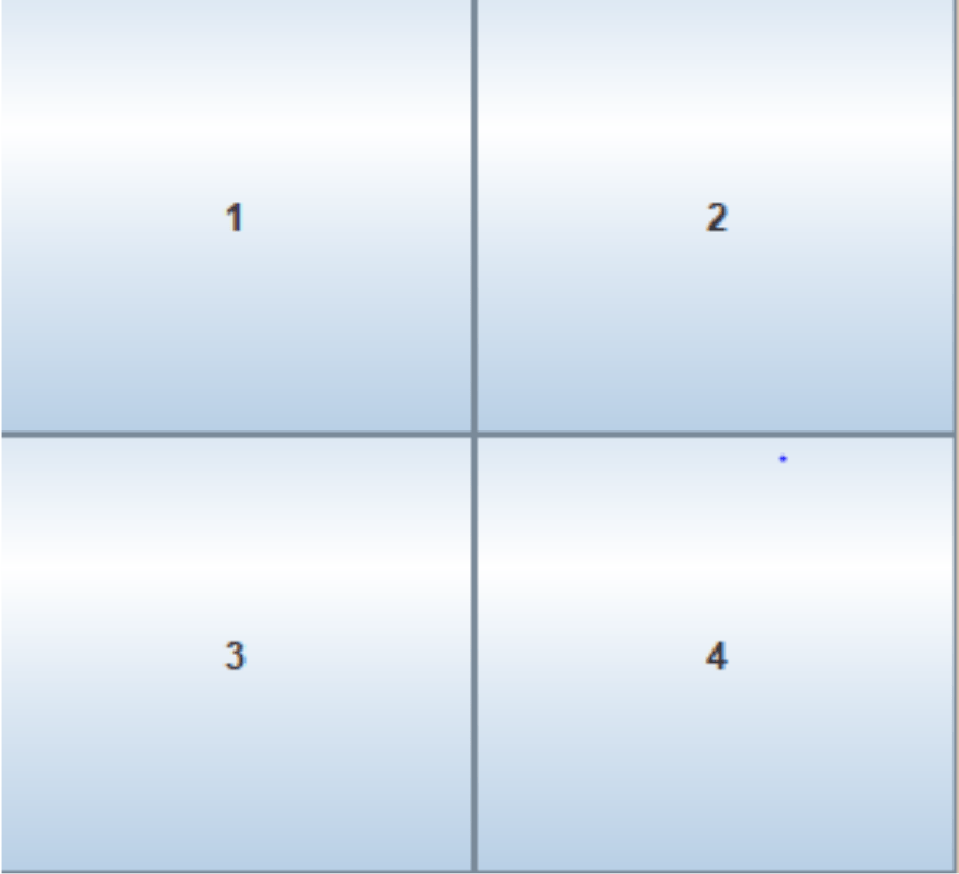 grid layout, java Coding Ninjas