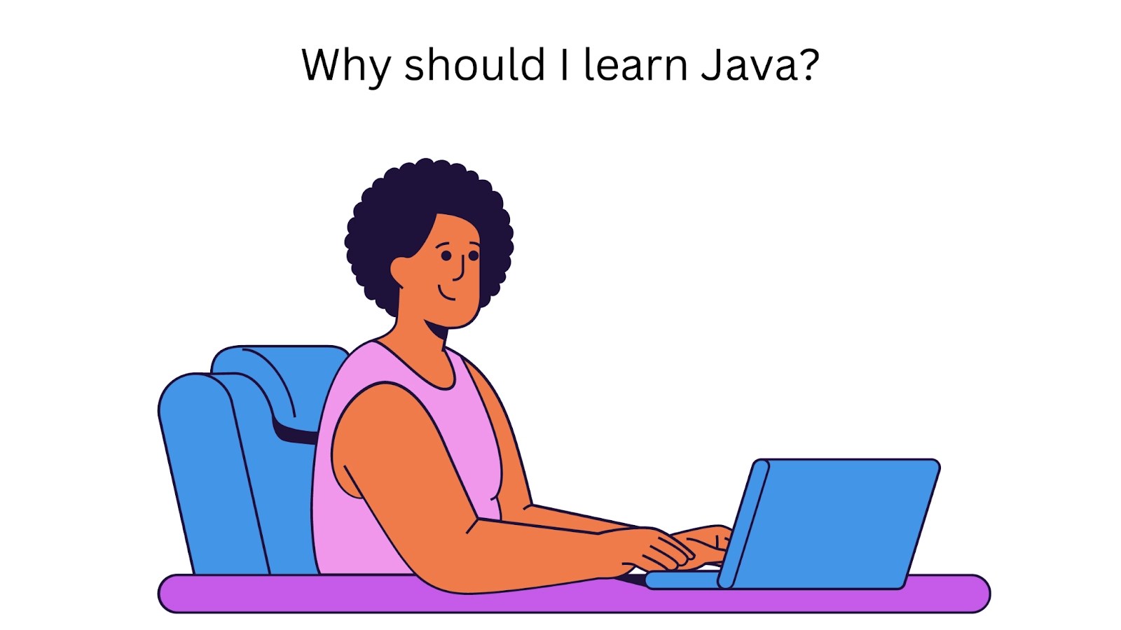 entrySet Java Naukri Code 360