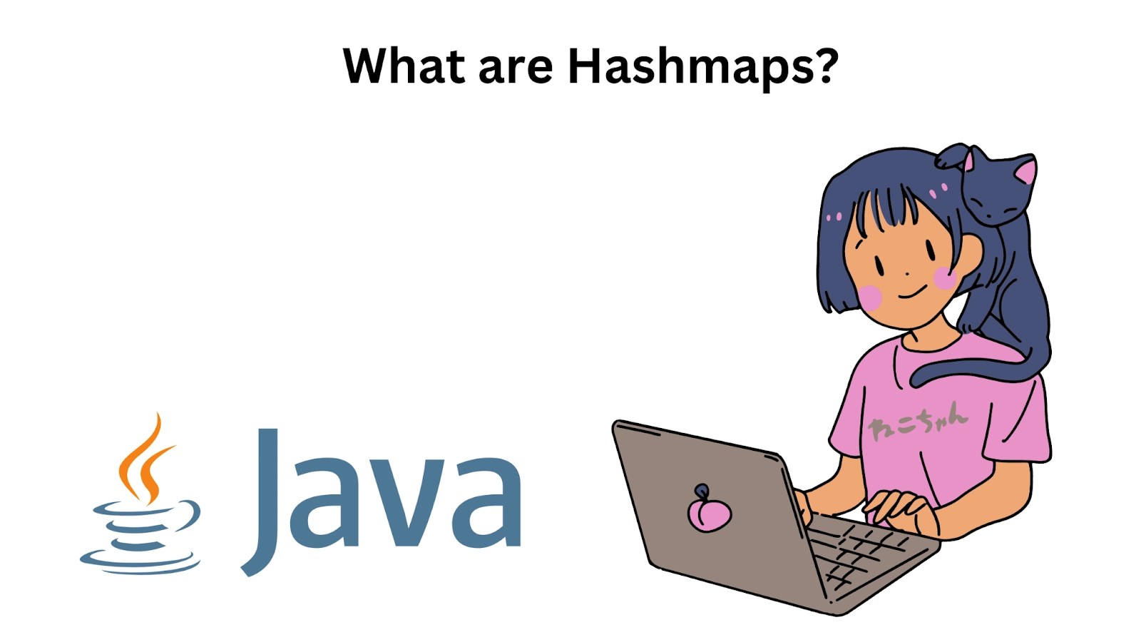 HashMap entrySet() Method in Java Naukri Code 360