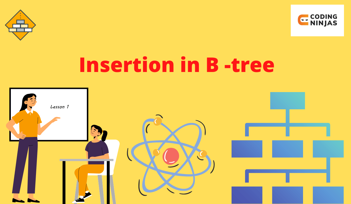 Insertion in BTree Coding Ninjas