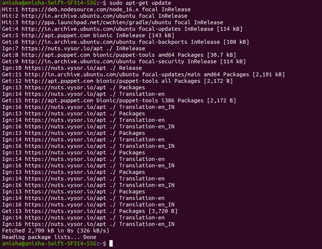 Installing Bolt Coding Ninjas