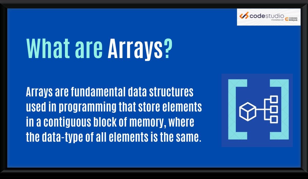 Introduction to Arrays in C Coding Ninjas