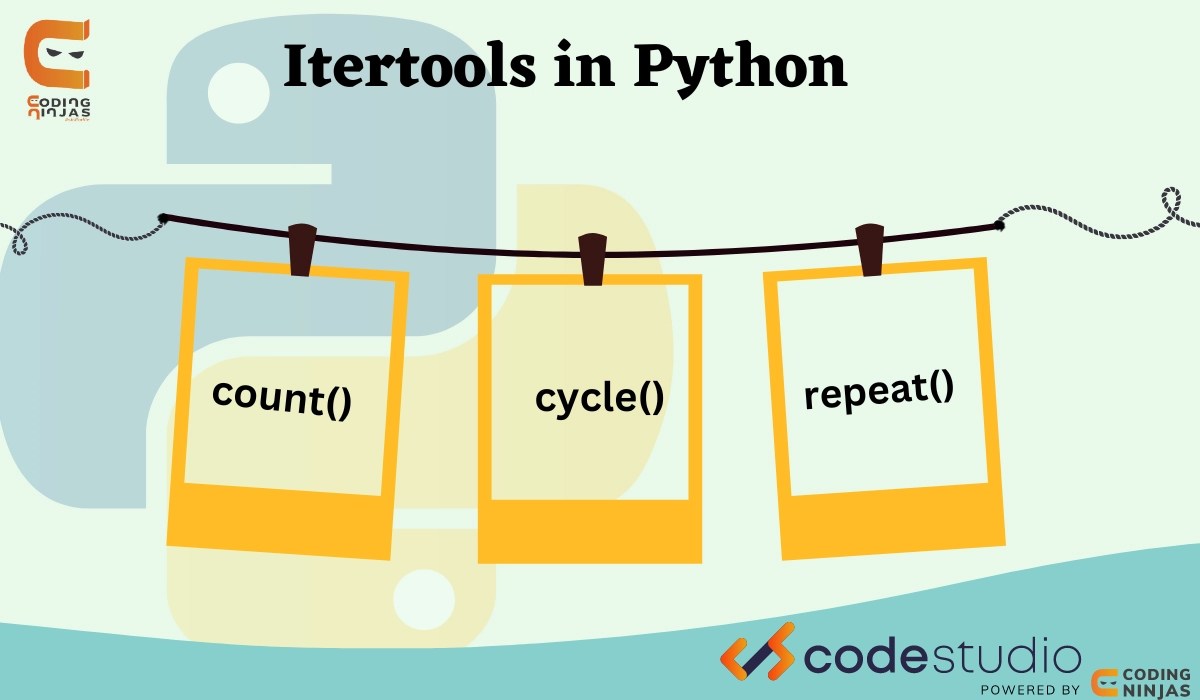 Itertools in Python Coding Ninjas