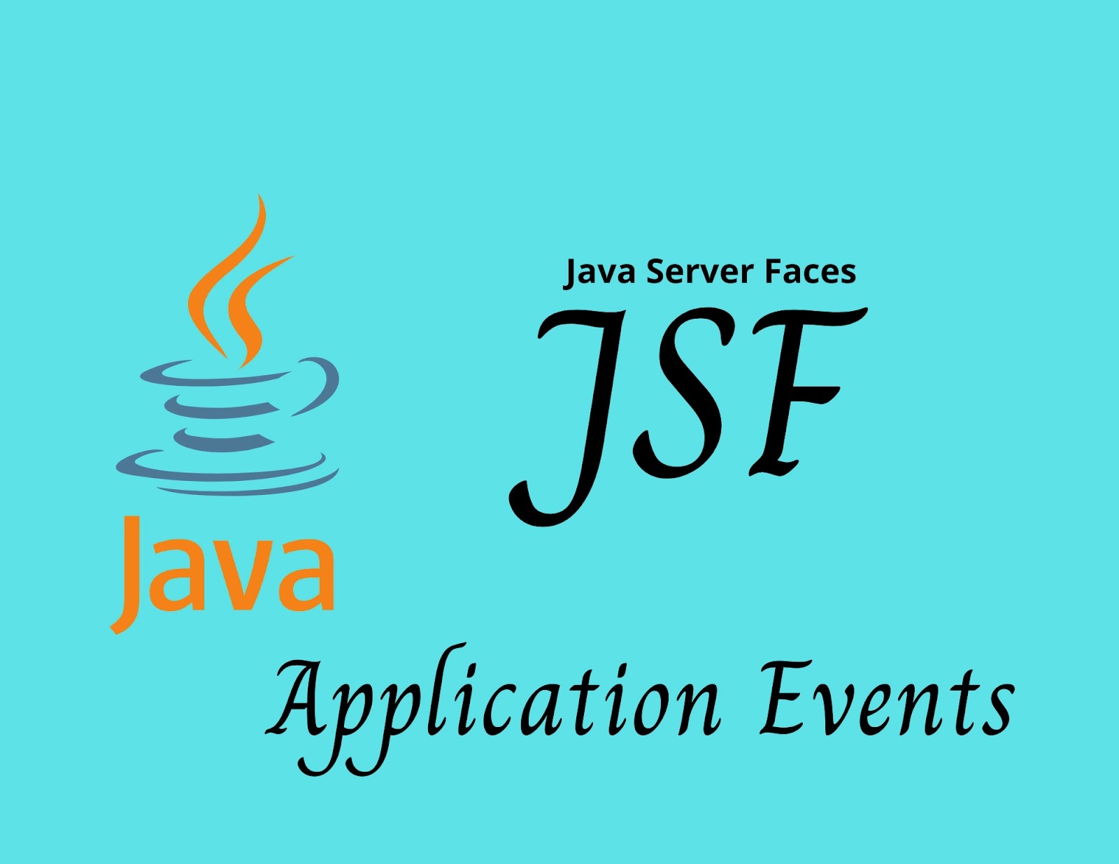 JSF Application Events Naukri Code 360
