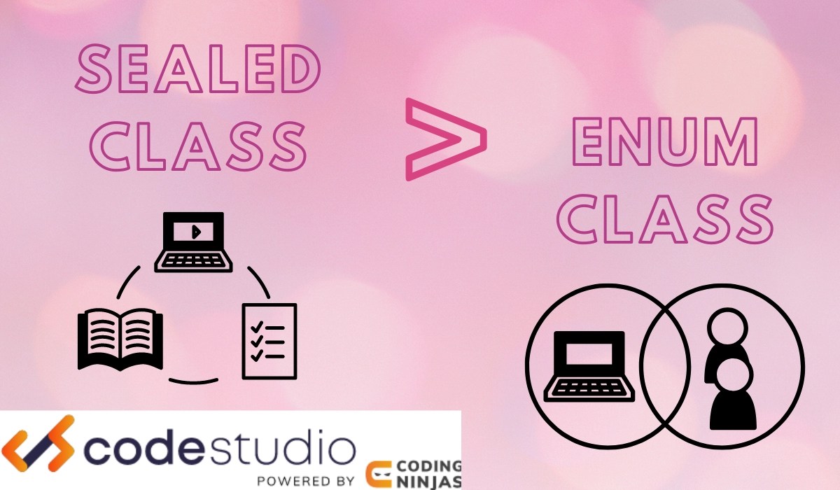 Sealed Class in Kotlin, subclasses Coding Ninjas