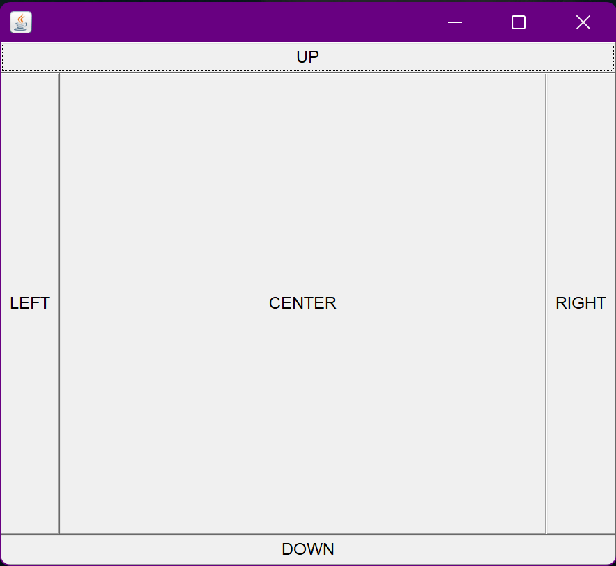 Layout Manager In Java Coding Ninjas