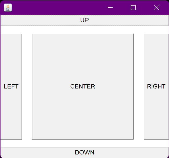 Layout Manager In Java Coding Ninjas