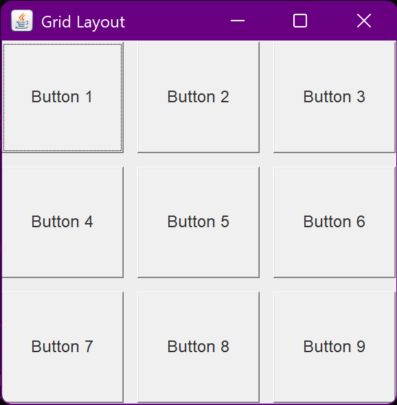 Layout Manager In Java Coding Ninjas