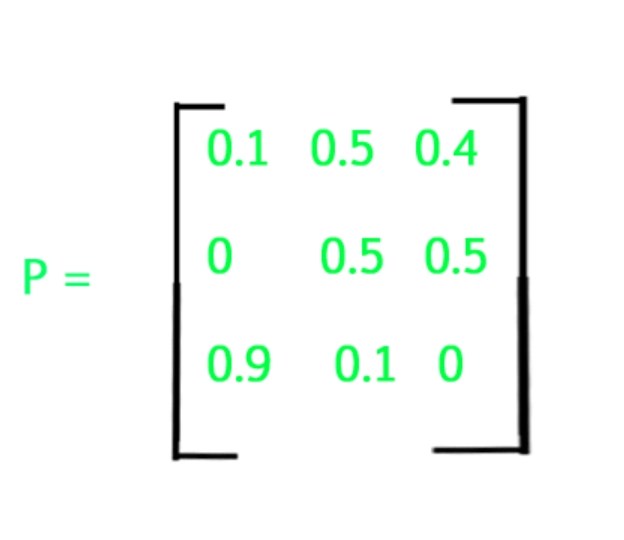 Markov matrix Coding Ninjas