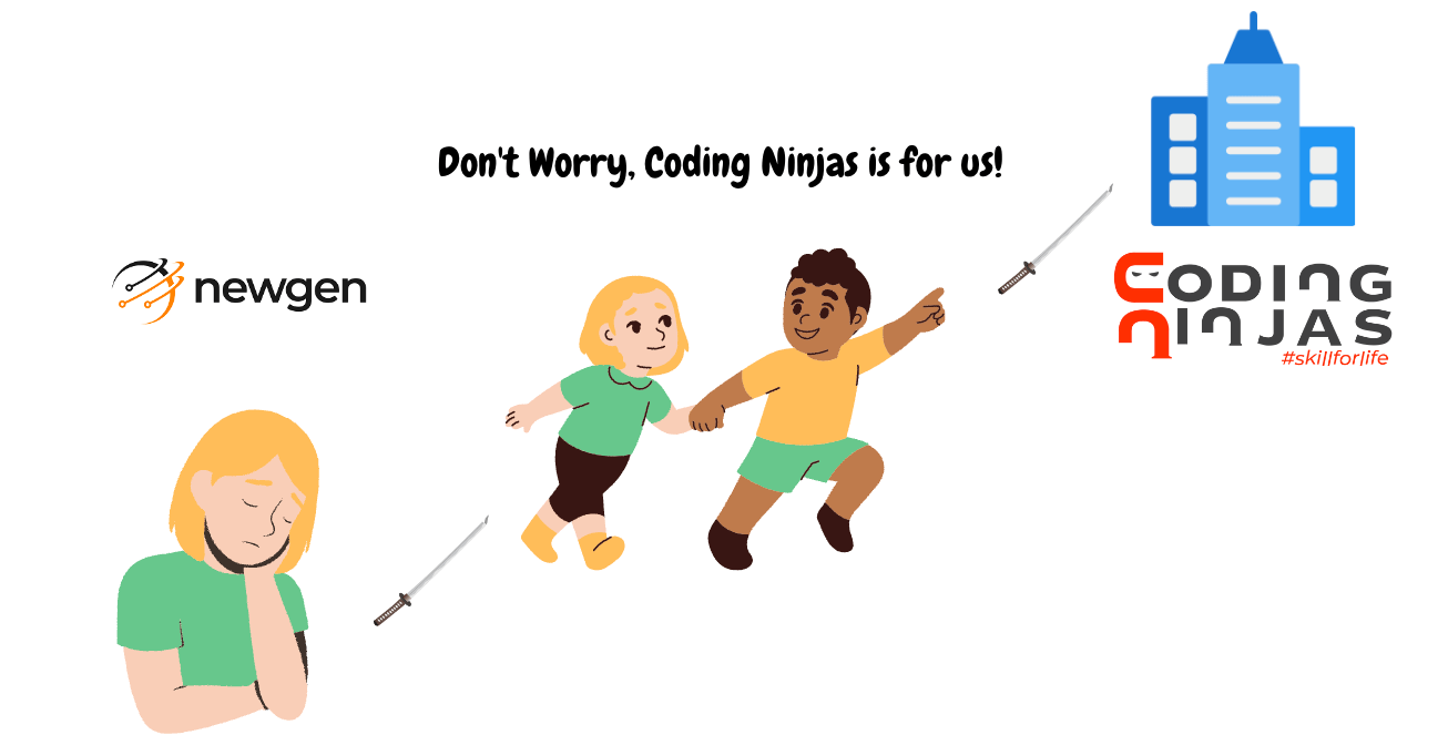 Newgen Preparation Guide Coding Ninjas