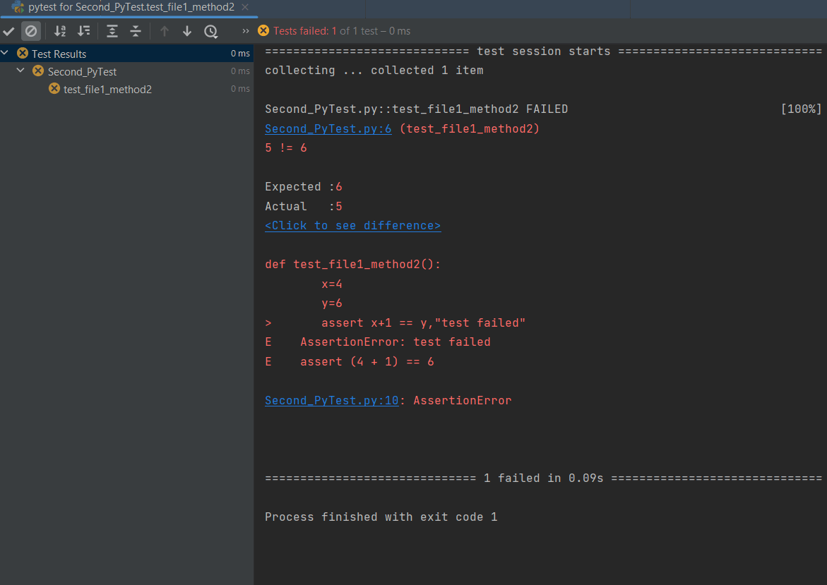 PyTest Coding Ninjas